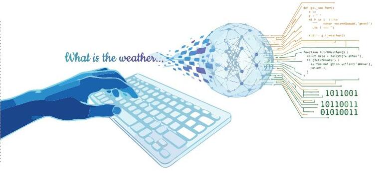 The Transformation of Prompts into Source Code